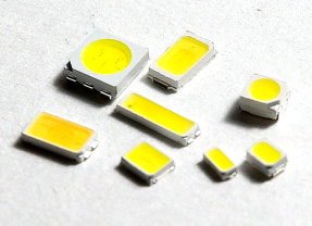Top View